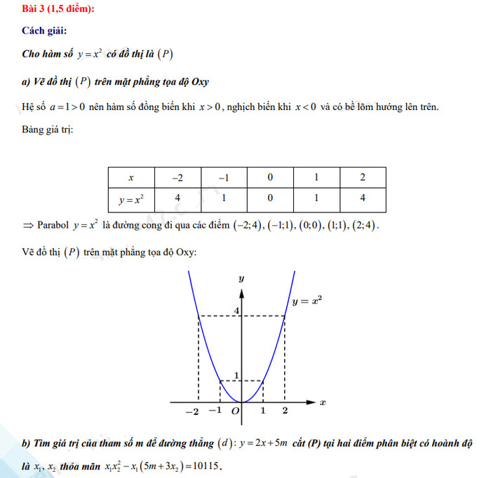 Đáp án đề thi tuyển sinh lớp 10 môn Toán 2022 Bình Thuận