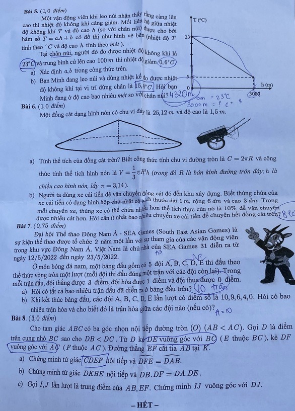 Đề thi vào lớp 10 năm 2022 môn Toán Tp HCM