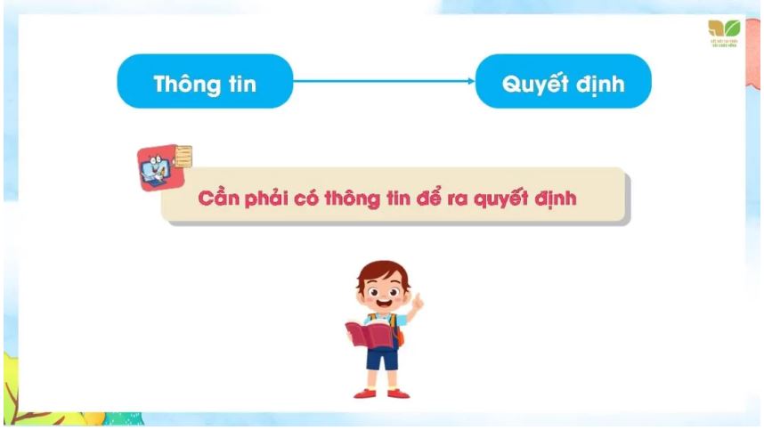 Bài giảng điện tử Tin học lớp 3 Kết nối tri thức