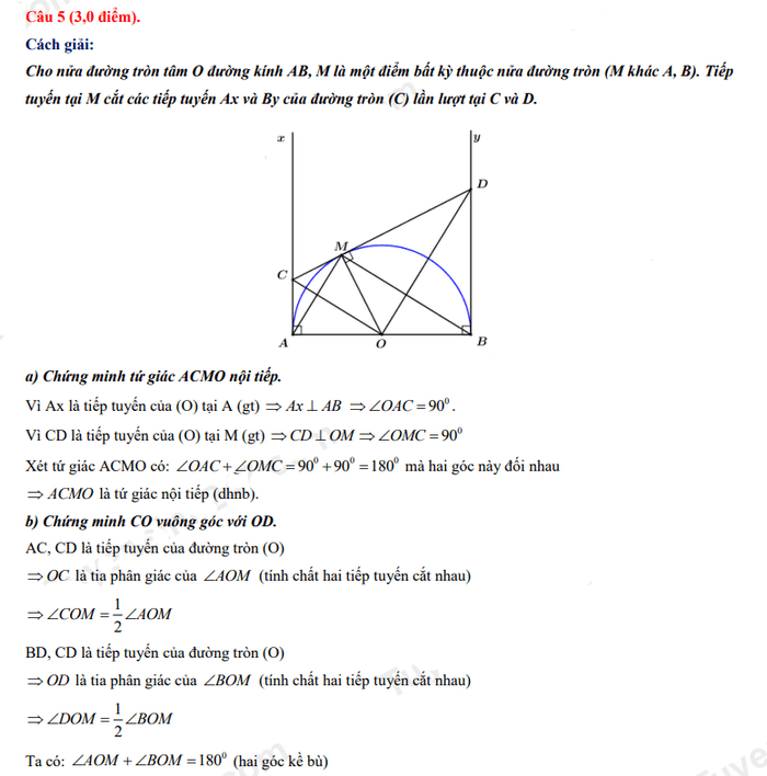 Đáp án đề thi vào 10 môn Toán Bắc Kạn 2022