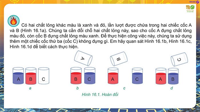 Giáo án Powerpoint môn Tin học 7 sách Kết nối tri thức