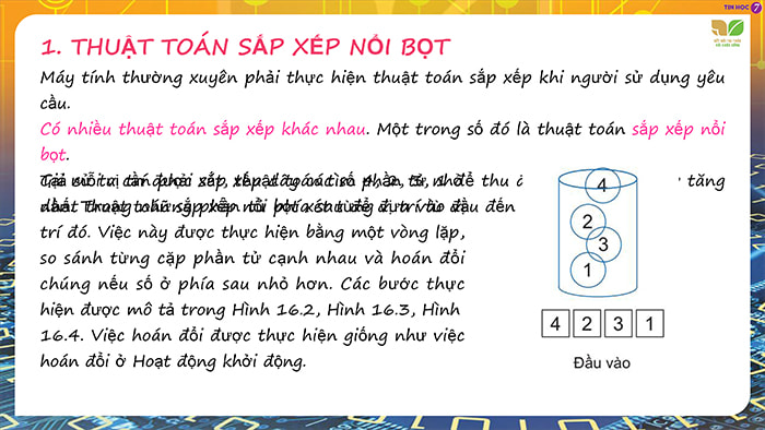 Giáo án Powerpoint môn Tin học 7 sách Kết nối tri thức