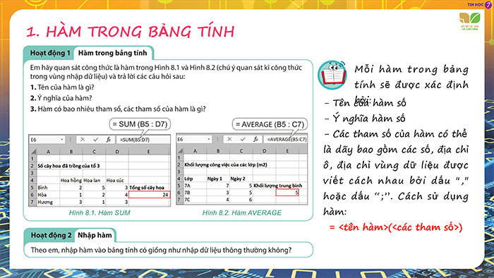 giao-an-powerpoint-mon-tin-hoc-7-sach-ket-noi-tri-thuc