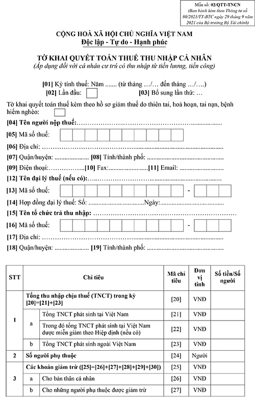 Mẫu tờ khai quyết toán thuế TNCN