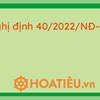 Nghị định 40/2022/NĐ-CP sửa đổi Nghị định 144/2016/NĐ-CP quy định cơ chế đặc thù về đầu tư, quản lý TP Đà Nẵng