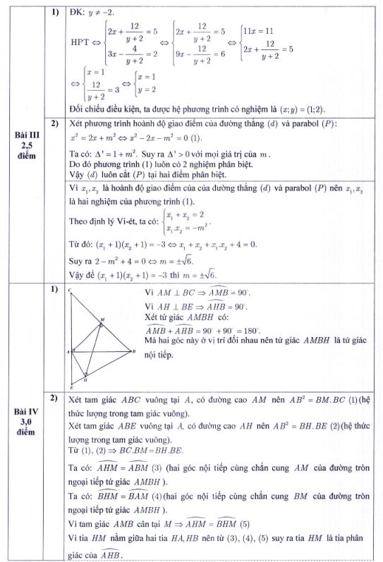 Đáp án đề thi vào 10 môn Toán 2022 Hà Nội chính thức