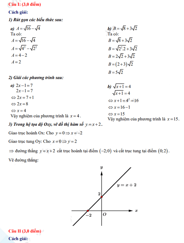 Đáp án đề thi tuyển sinh môn Toán lớp 10 2022 Hòa Bình