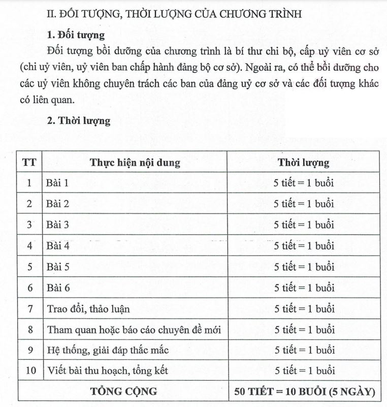 Hướng dẫn 59-HD/BTGTW 2022