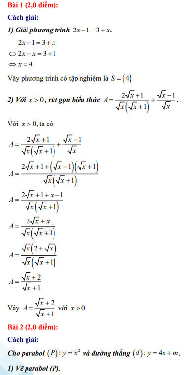 Đáp án đề thi lớp 10 môn Toán 2022 Ninh Thuận