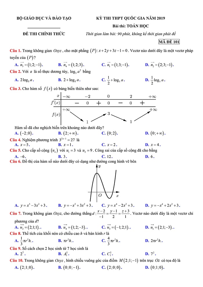 Đề thi THPT quốc gia 2019 môn Toán