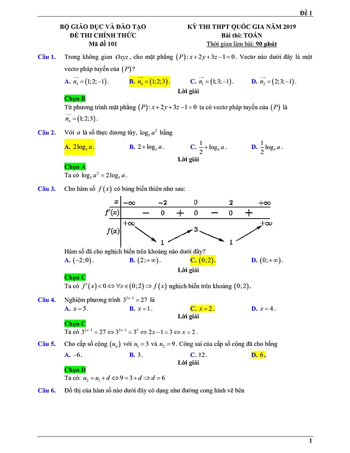 Giải chi tiết mã đề 101 Toán 2019