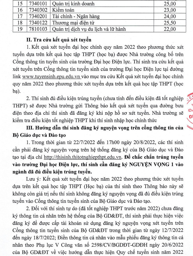 Điểm chuẩn học bạ Đại học Điện lực 2022