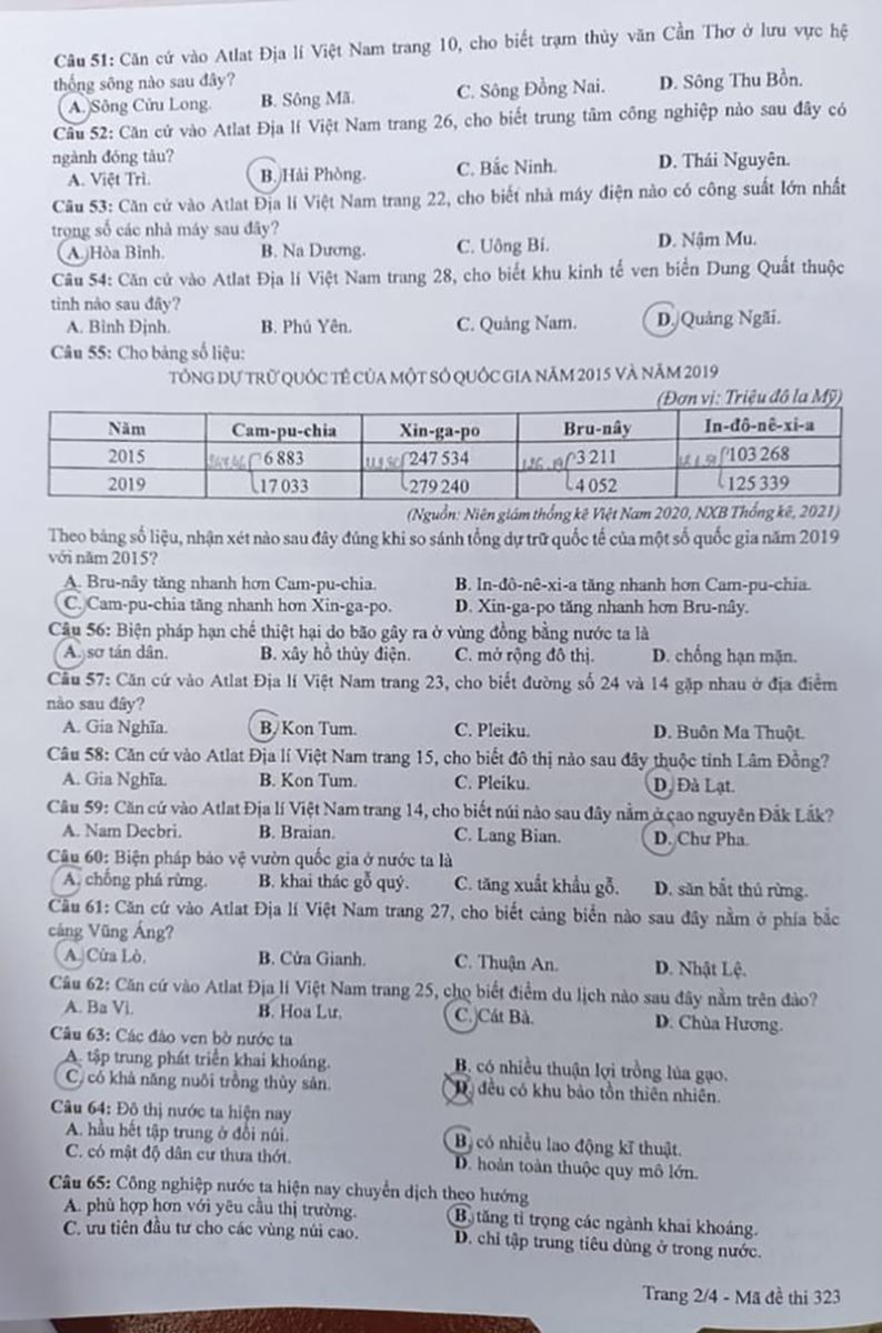 Đề thi Địa lý Tốt nghiệp THPT quốc gia, Đáp án địa lý, Đề thi địa, Đáp án Địa lý, đề thi địa lý tốt nghiệp thpt 2022, đáp án địa lý tốt nghiệp thpt, đáp án môn địa