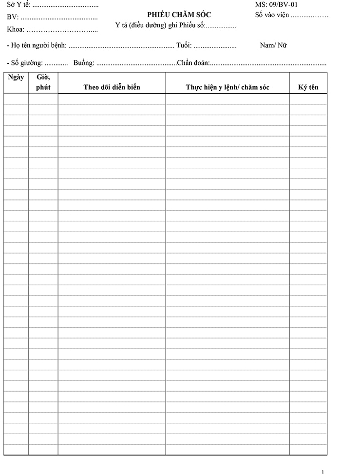 Mẫu phiếu chăm sóc