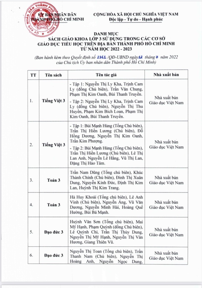 Danh mục sách giáo khoa lớp 3