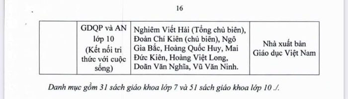 Danh mục sách giáo khoa lớp 10 2022 Tp HCM