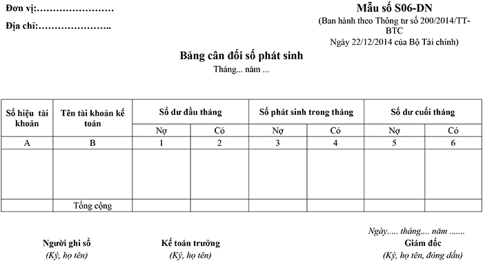  Mẫu số S04-DNN: Bảng cân đối số phát sinh 