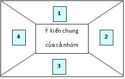 Giáo án môn Địa Kết nối tri thức lớp 10 file word