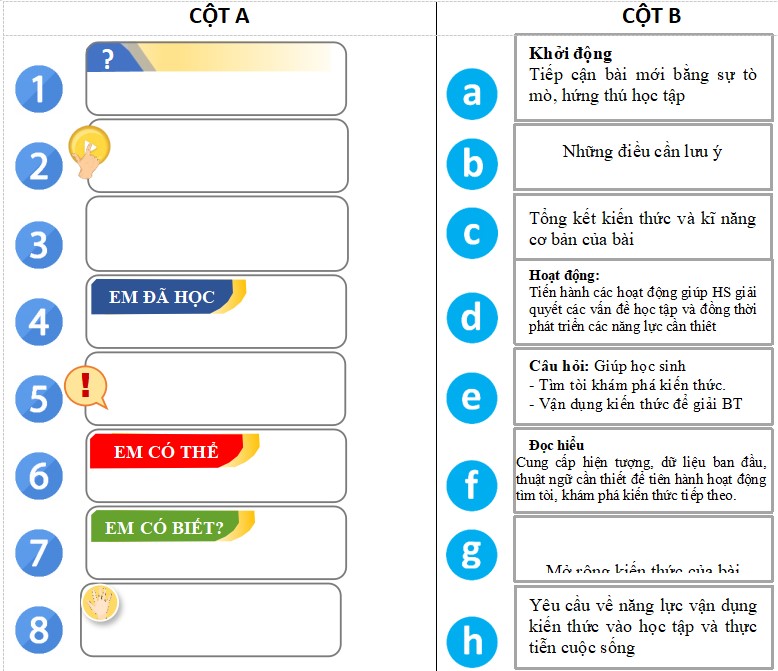 Giáo án Vật lý lớp 10 file word