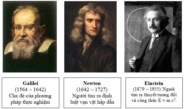 Giáo án Vật lý lớp 10 kết nối