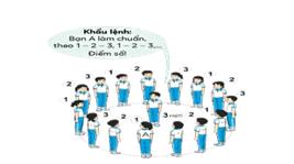 Giáo án sách Cánh Diều lớp 3 môn GDTC