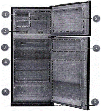 Công văn 405/BGDĐT-GDTH 