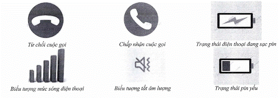 Công văn 405/BGDĐT-GDTH 