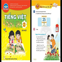 Nội dung bài tập đọc Ngày hôm qua đâu rồi