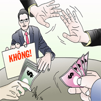 Theo em những hành vi nào sau đây thể hiện tính không liêm khiết? GDCD 8 trang 8