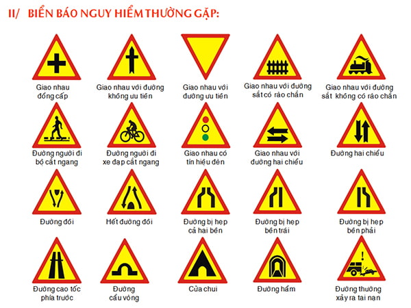 Các biển báo nguy hiểm thường gặp