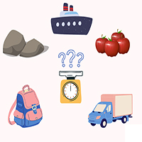 Hãy mô tả một tình huống cho thấy sự cần thiết của việc ước lượng khối lượng trong đời sống