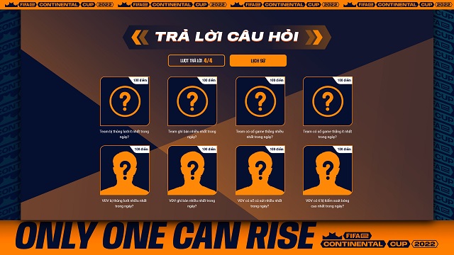 Đáp án sự kiện Sôi động FECC 2022