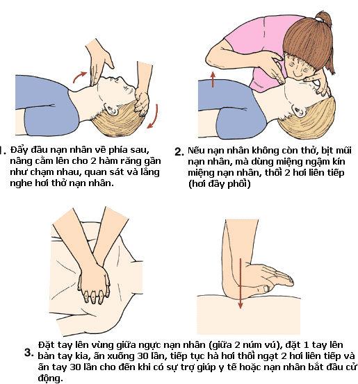 Phòng, chống tai nạn đuối nước