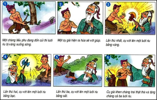 Dựa vào tranh và lời kể dưới tranh kể lại cốt truyện Ba lưỡi rìu