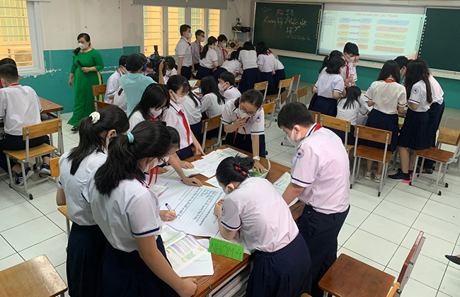 Tổng hợp văn bản chỉ đạo về dạy học tích hợp