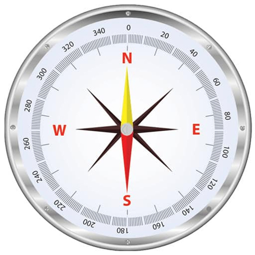 Hãy nêu một số cách xác định phương hướng ngoài thực tế