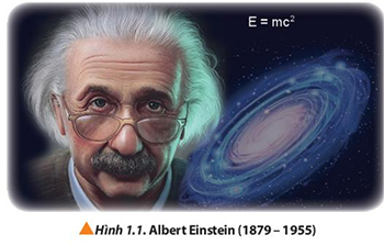 Giáo án Vật lý 10 CTST