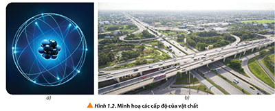 Giáo án Vật lý 10 CTST