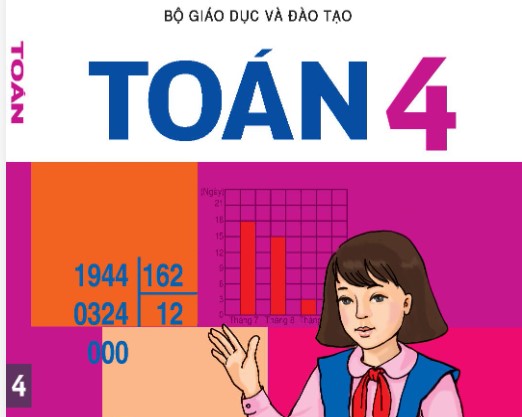 Danh mục SGK mới lớp 4 năm 2023-2024