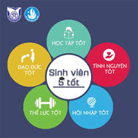 Tiêu chí đánh giá sinh viên 5 tốt?