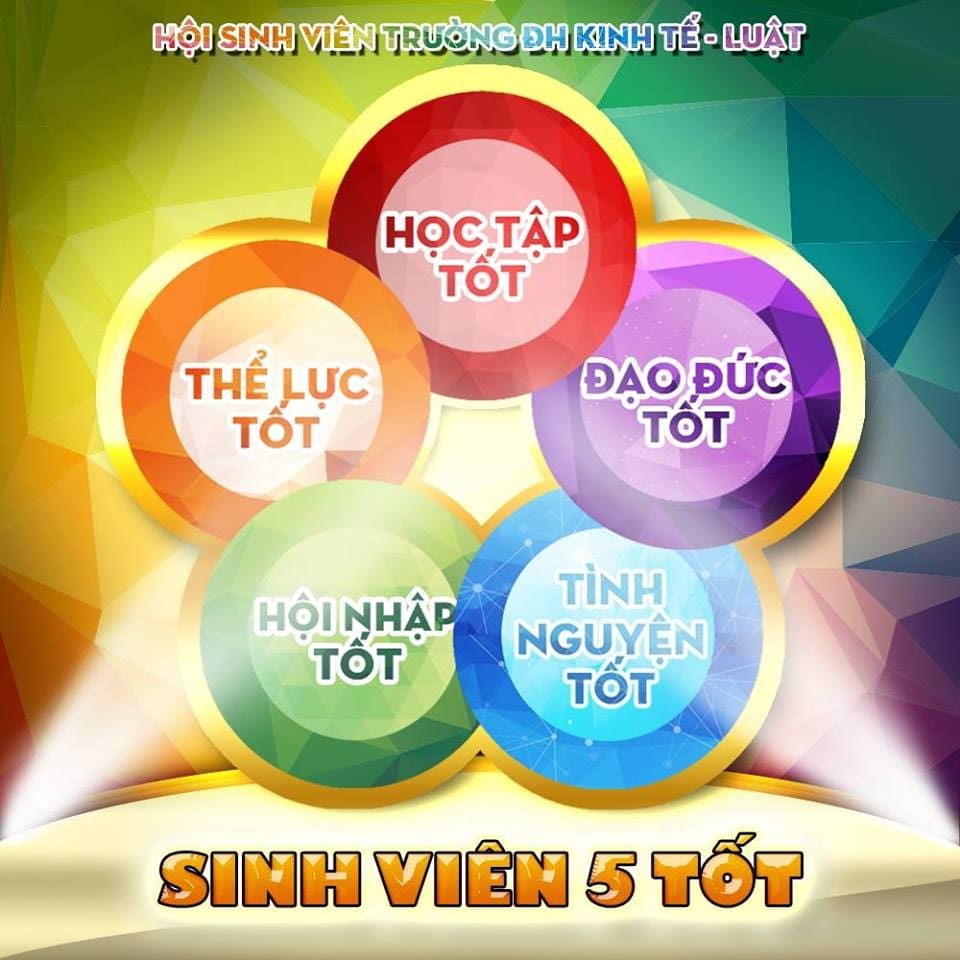 Tiêu chí đánh giá sinh viên 5 tốt?