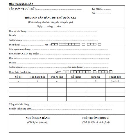Biểu mẫu trong thông tư 78/2021/TT-BTC
