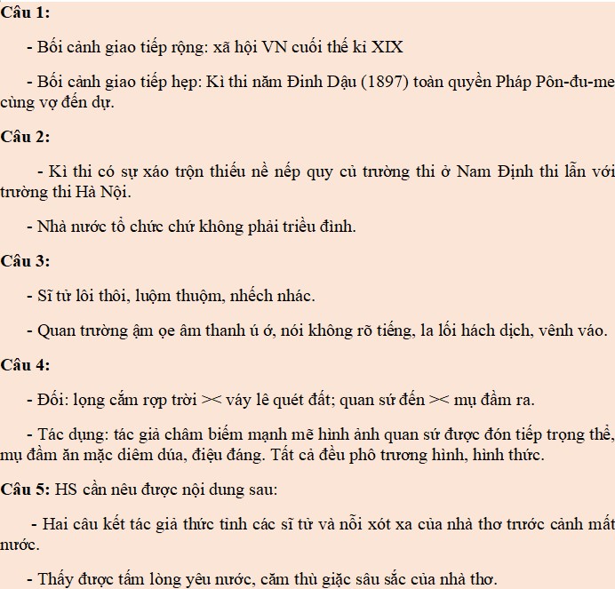 Vịnh Khoa thi Hương đọc hiểu