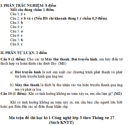 Đáp án đề thi cuối kì 1 Công nghệ 3