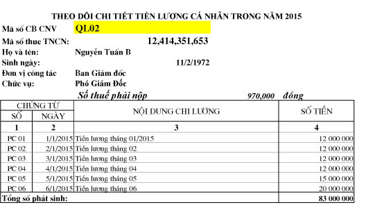Bảng tính thuế thu nhập cá nhân phục vụ quyết toán thuế
