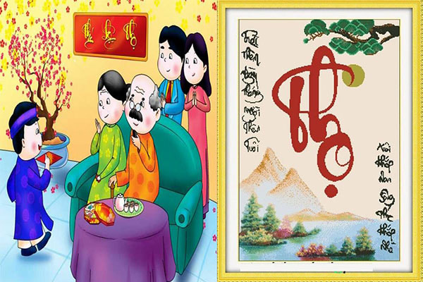 Kịch bản lễ mừng thọ