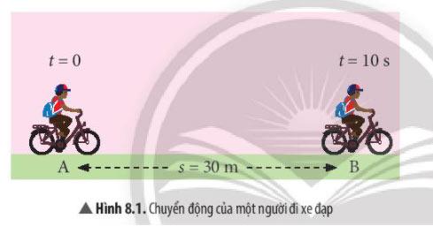 Đề thi Khoa học tự nhiên lớp 7 học kì 1 CTST