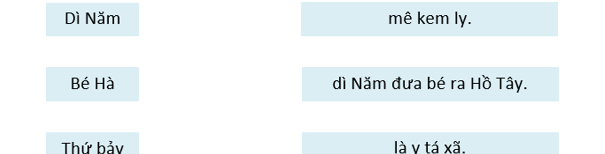 Đề thi học kì 1 môn Tiếng Việt lớp 1 sách Kết nối tri thức với cuộc sống