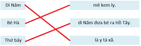 Đề thi học kì 1 môn Tiếng Việt lớp 1 sách Kết nối tri thức với cuộc sống