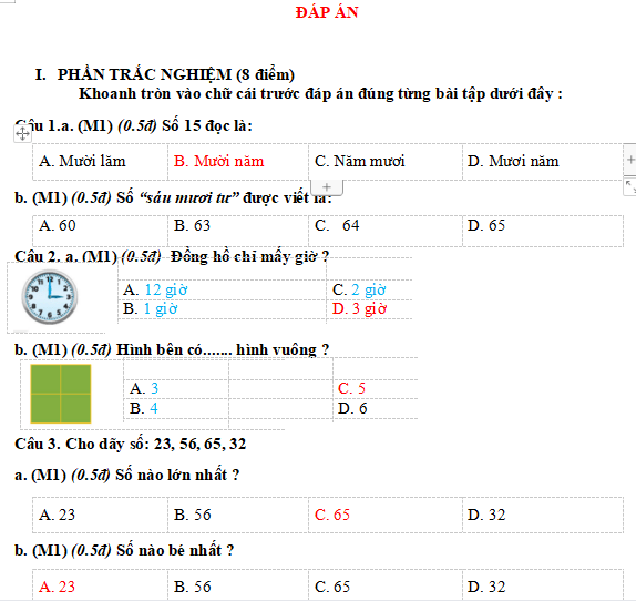 Đề thi học kì 1 môn Toán lớp 1 sách Kết nối tri thức